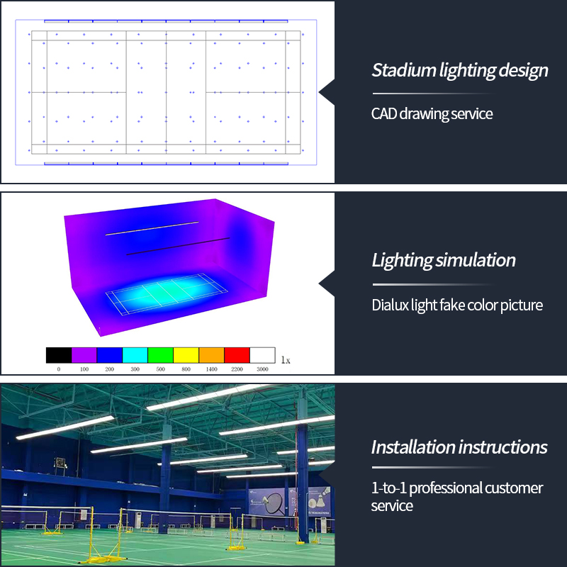 Nova Iluminação LED para Campo - Badminton Field avaliação e preço